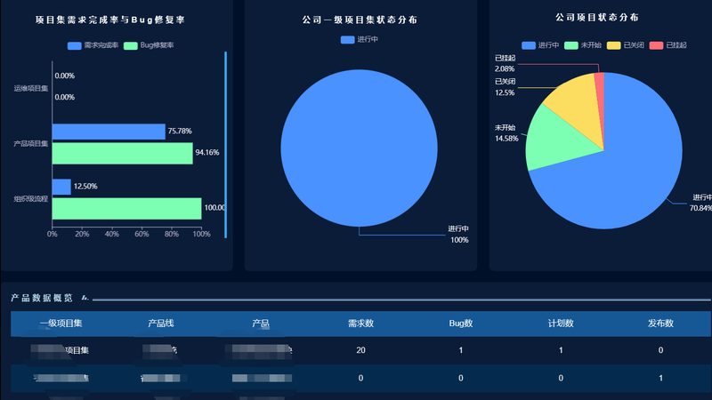 服务器运维工程师：守护系统稳定运行的幕后英雄