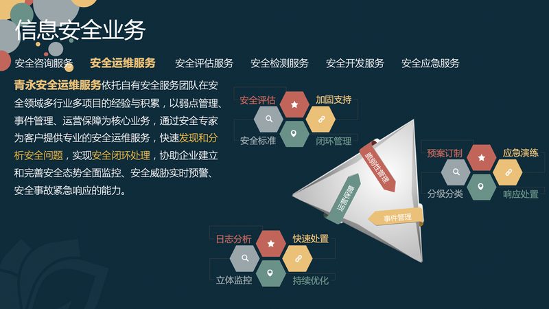 IT咨询费用：揭秘背后的考量因素